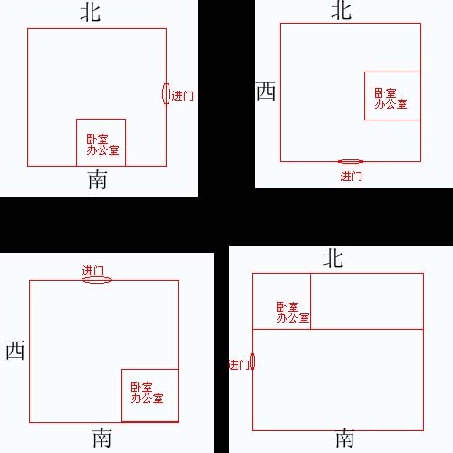 财位在哪里-第1张-风水-忧悟居