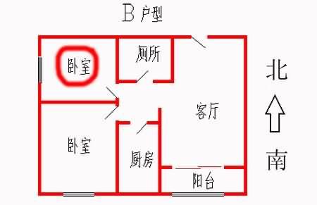 农村房屋风水的讲究-第1张-风水-忧悟居