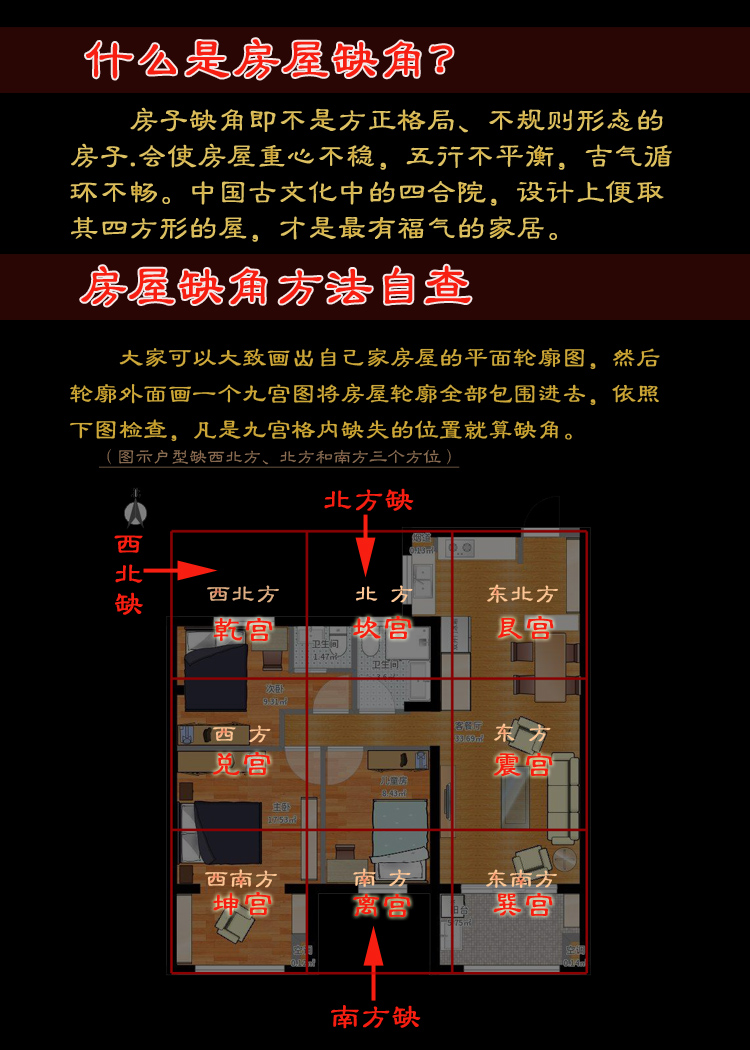 房子缺东北角该如何化解-第1张-风水-忧悟居