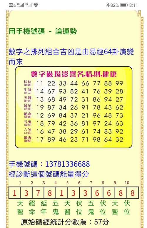 2504数字吉凶 593数字吉凶-第1张-八字-忧悟居