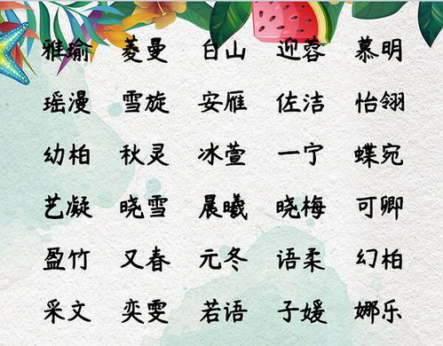 宝宝起名字的含义,宝宝们的名字都有什么含义-第2张-起名-忧悟居