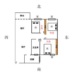 大房套小房的禁忌风水,大房后面有个小房子怎样化解？-第3张-风水-忧悟居